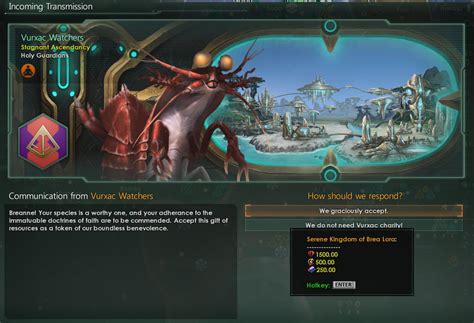 Consecrated Worlds .